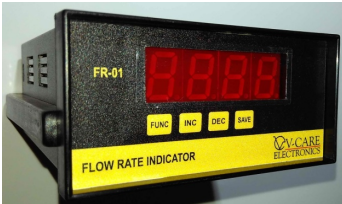 4 digit Panel Meters